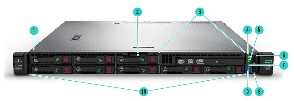 سرور HP DL325 G10 Plus