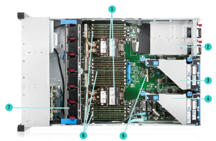 سرور HPE DL380 G10 Plus - شرکت کامپیوتری آرسس پارت ⚡️